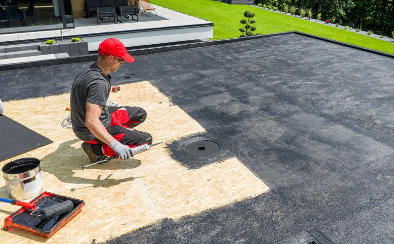 Flat Roof Installation in Golden, CO